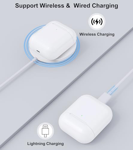 Earbuds Not Included