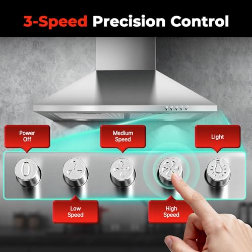 3-Speed Extractor Fan for Kitchen with Carbon Filters