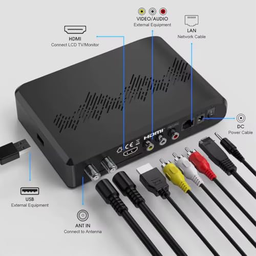 Built-in 2.4G/5G WiFi & Bluetooth