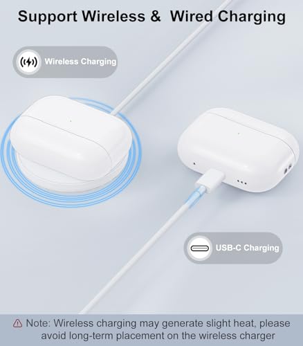 Bluetooth Pairing Sync Button