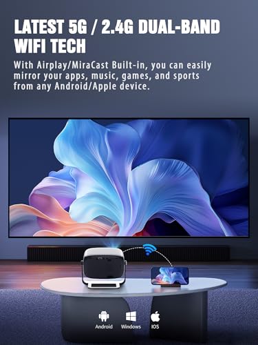 WiFi 6/ Bluetooth 5.2