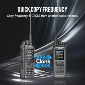 10W Walkie Talkie Long Range Handheld Two Way Radio