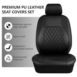 Universal Size Front Rear Protection Covers