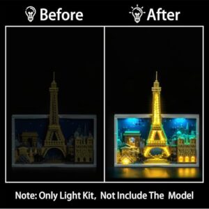 Compatible with this Model (Model Not Included)