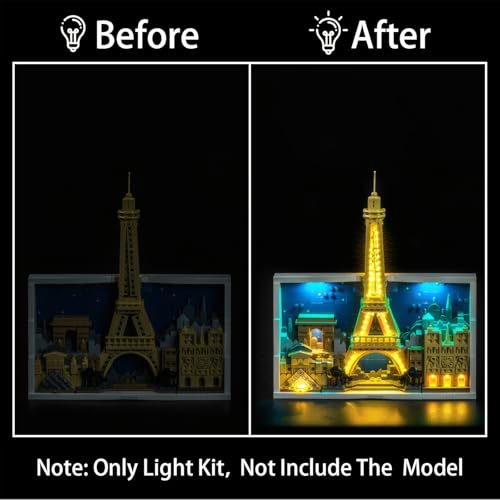 Compatible with this Model (Model Not Included)