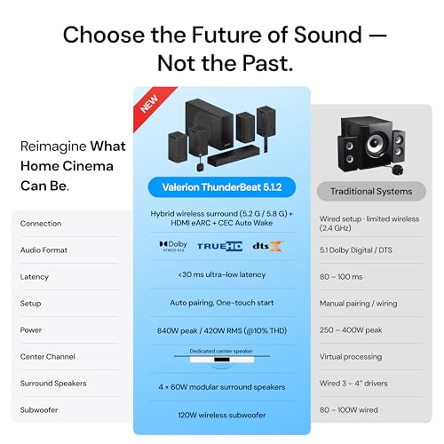 4 Wireless Surround Speaker