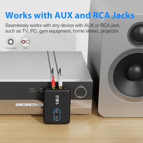 aptX LL/AD/HD Hi-Fi Sound for TV