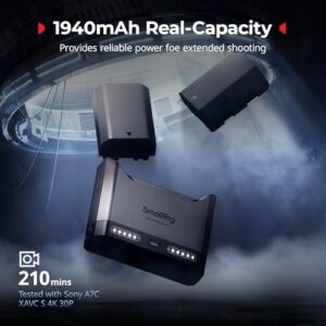 22.5W Dual Slot Camera Charger with 1940mAh Batteries