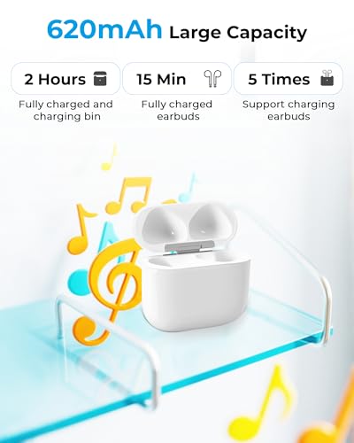 620mAh Battery Replacement Charger Case with Bluetooth Sync Button