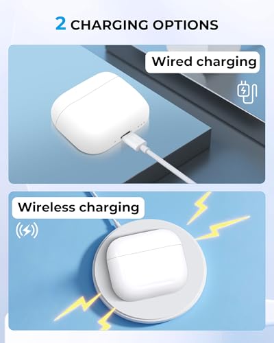 Supports Wired & Wireless Charging – No Earbuds Included