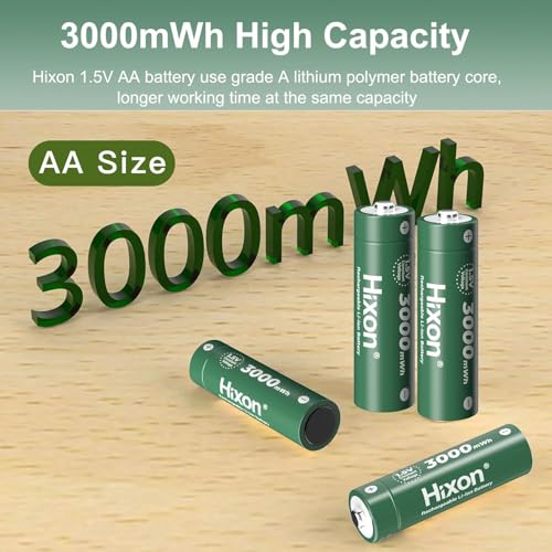 1.5V Constant Output AA Lithium Batteries