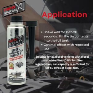 Reduces Maintenance Costs & Consumption