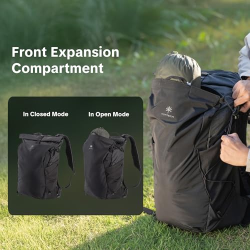 Compatible with DSLR/Drones/Mirrorless