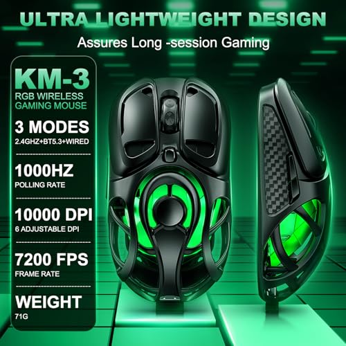 Tri-Mode 2.4G/USB-C/Bluetooth 5.3