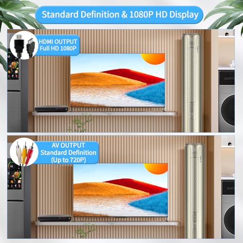 Supports USB Playback