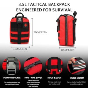 Survival Gear and Equipment with Water Filter