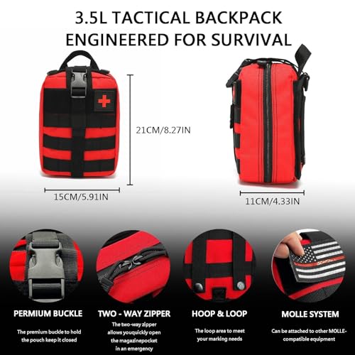 Survival Gear and Equipment with Water Filter