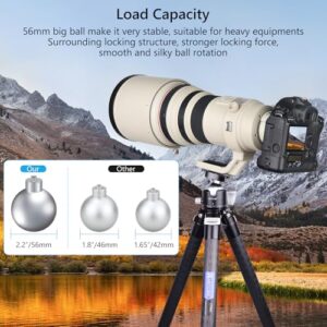 56mm Metal Panorama Ball Head Compatible with Arca 1/4" Quick Release Plate for Tripod Monopod Slider DSLR Camera Camcorder