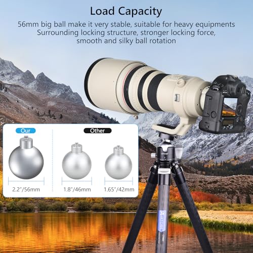 56mm Metal Panorama Ball Head Compatible with Arca 1/4" Quick Release Plate for Tripod Monopod Slider DSLR Camera Camcorder