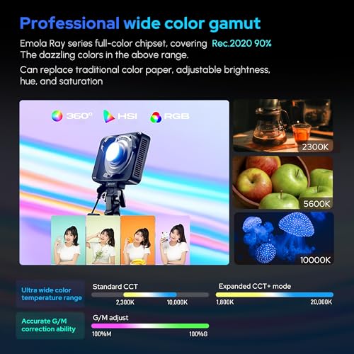 ACE E-Lock Supports APP Control & NFC with Softbox CRI 95+ TLCI 95+