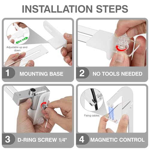 Place Webcam Anywhere on Monitor