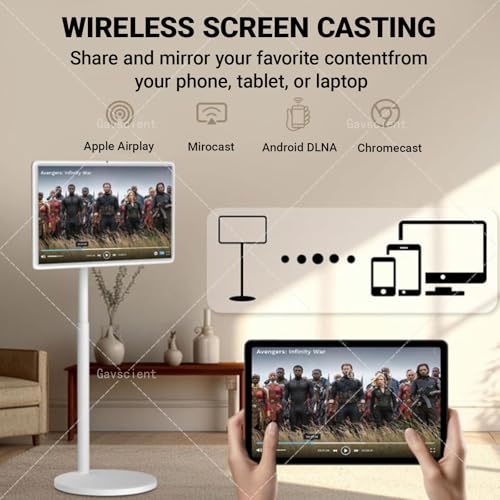 Full Swivel Rotation 21.5-4/64G