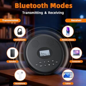 Rechargeable battery Personal CD Player for Car with Speakers/Headphones/Display/Antishock