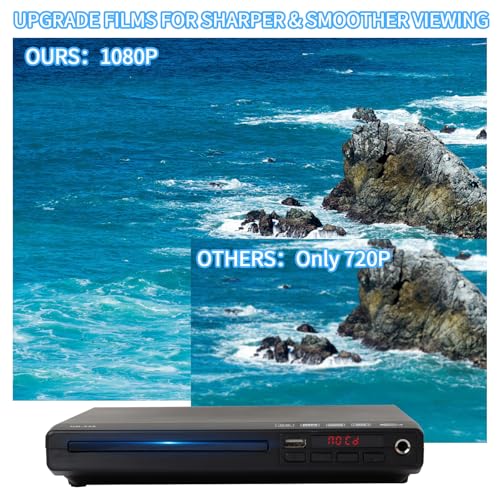 Compatible with MPEG4 MP3 Formats for Home Use