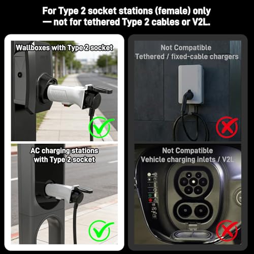 Motorcycle & Micro EVs (Not for V2L)
