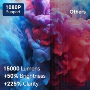 Home Cinema Projector for Bedroom