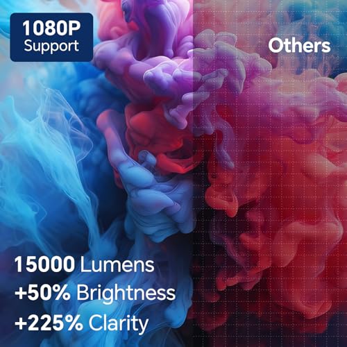 Home Cinema Projector for Bedroom