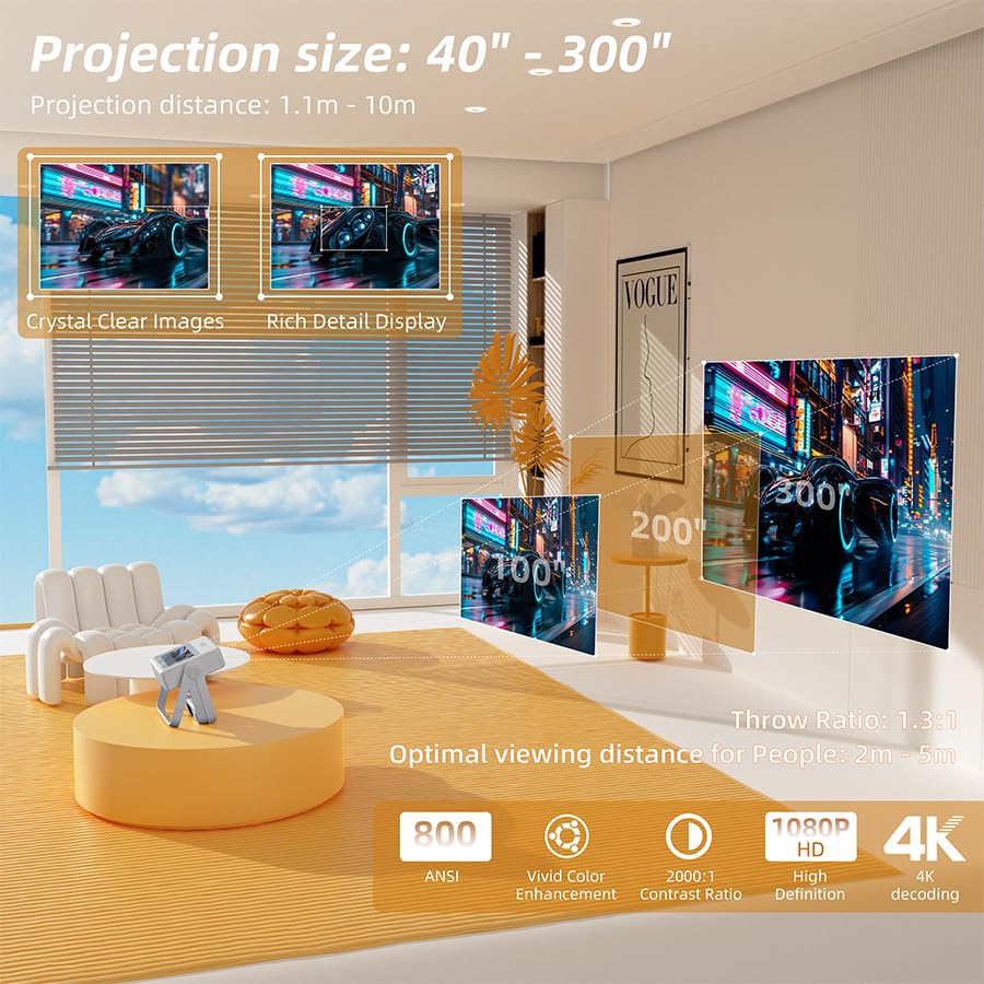 Mini Movie Proyector for Bedroom/Home (White)