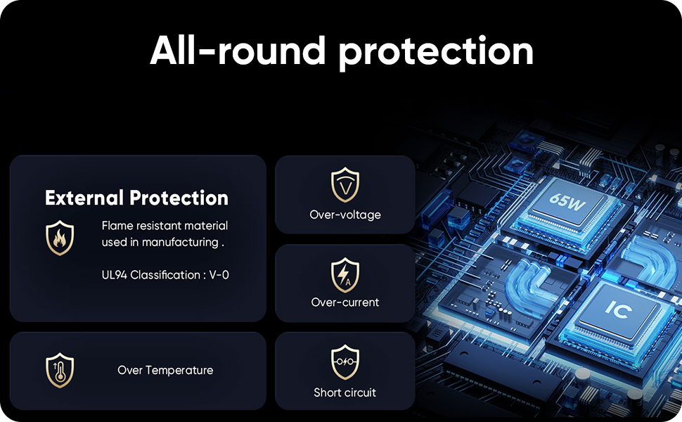 Text reads 'All-round protection' with 'External Protection' subheading. Dark interface displaying security features with shield icons and circuit board imagery in blue tones.