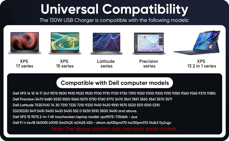 Text reads 'Universal Compatibility'. Technical diagram showing device compatibility across multiple computer models with screen displays and specifications.