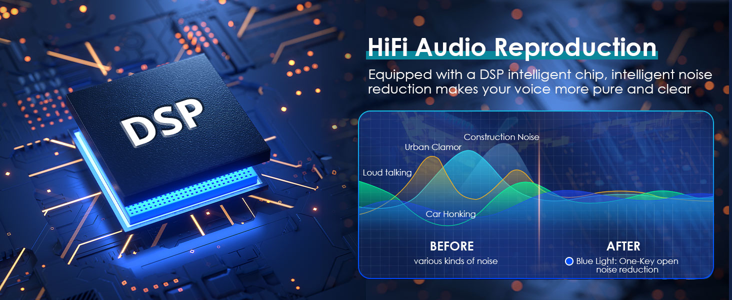 Multiple panels showing acoustic guitar pickup patterns and technical diagrams with circular sound wave patterns in blue against dark background.