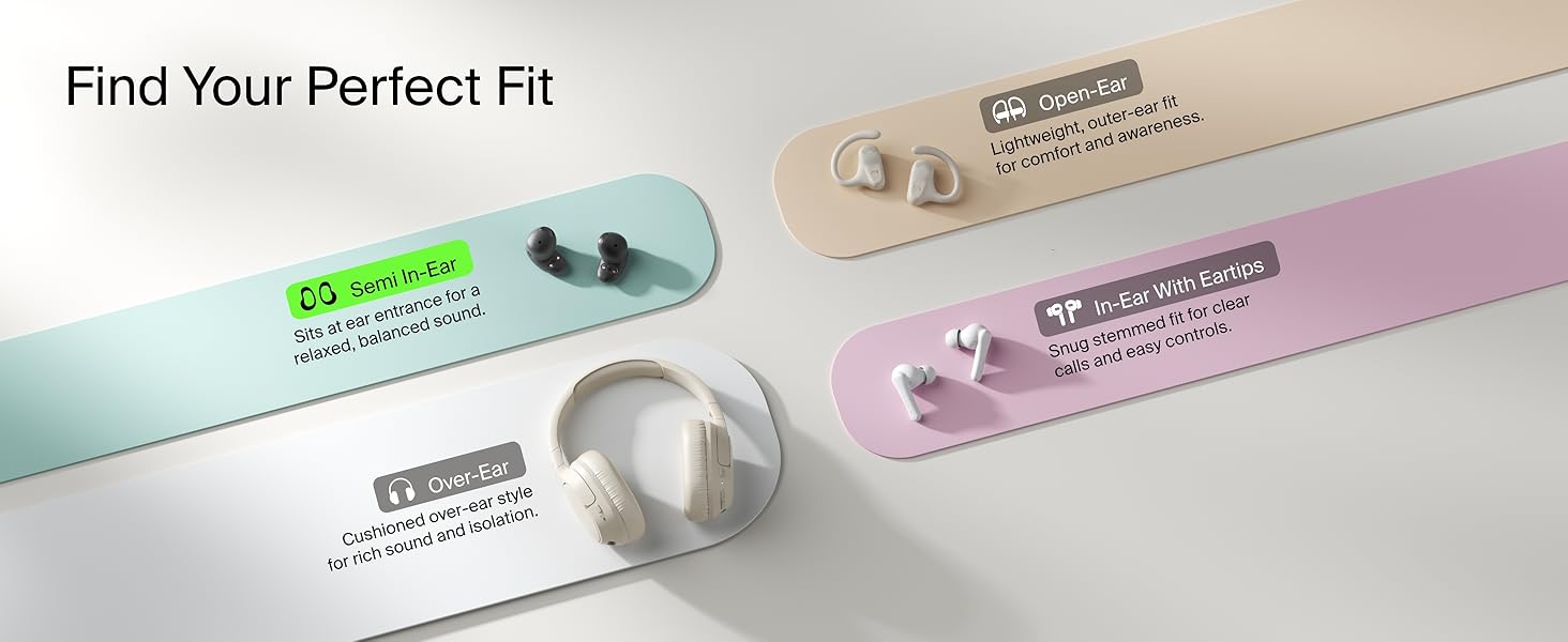 Text reads 'Image 5' and 'Find Your Perfect Fit'. Product packaging or labels shown in pastel colors with green and purple tones.