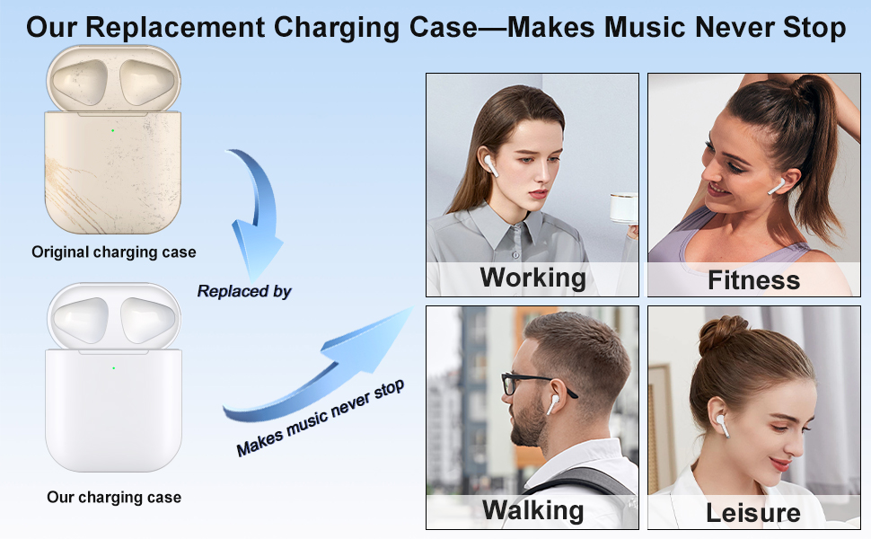 AirPods 2 Charging case
