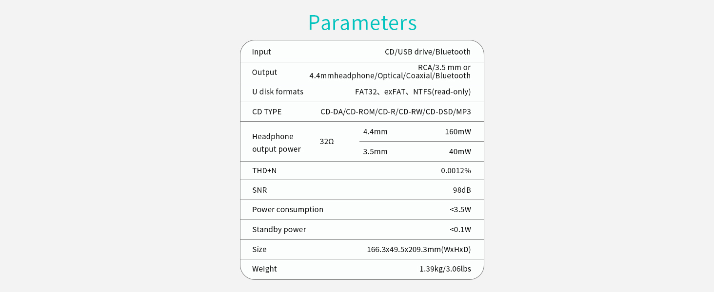 Technical parameters chart with various measurements and specifications shown in a white grid layout format.