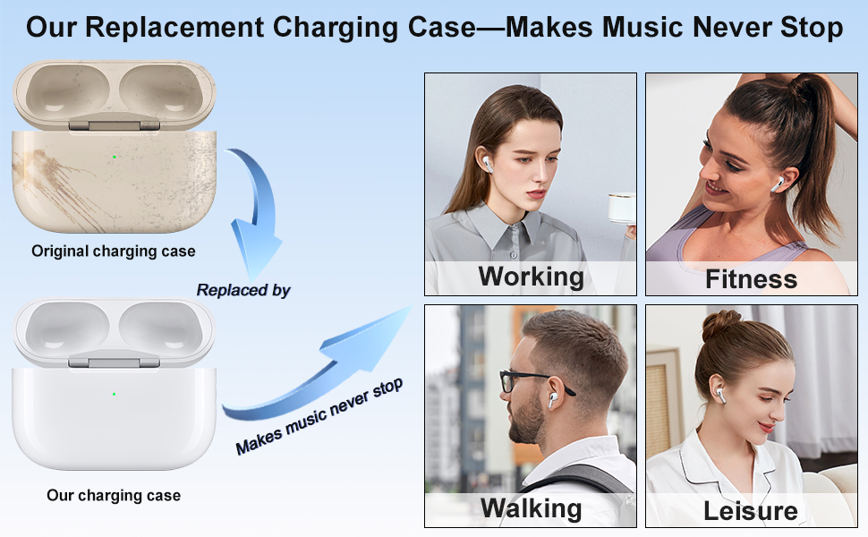AirPods Pro Wireless Charging Case