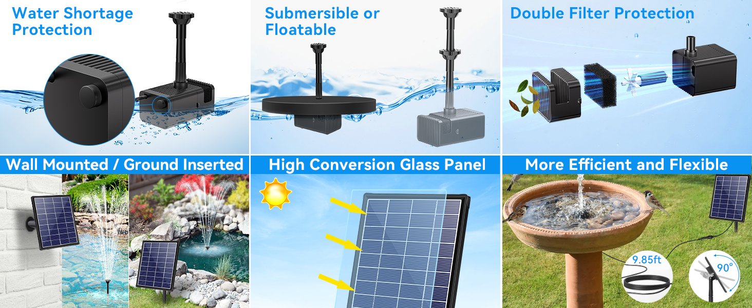 Text includes 'Water Shortage Protection', 'Submersible', 'Double Filter Protection'. Series of product images showing water pump equipment and garden features.