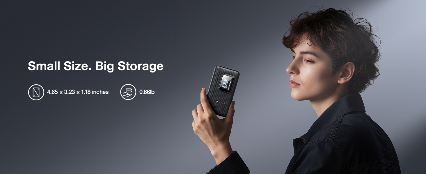 Text reads 'Small Size, Big Storage' and 'Plug&Play'. Black portable device shown from multiple angles with charging or connection ports visible.