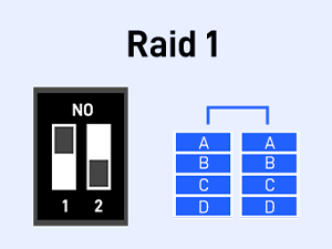 aplus content image