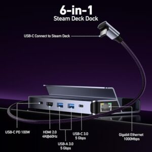 Docking Station for Steam Deck (OLED)/ROG Ally/Legion Go