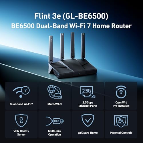 High-Speed Gaming WiFi Router for Wireless Internet