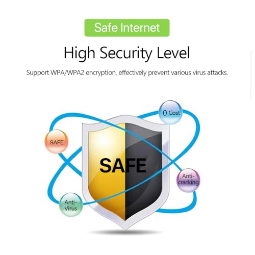 Wireless Seamless Streaming & Gaming