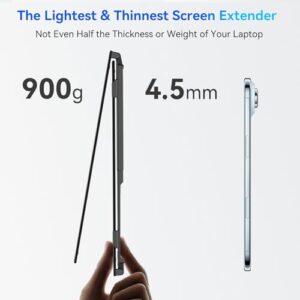 0.9kg Ultra-Light