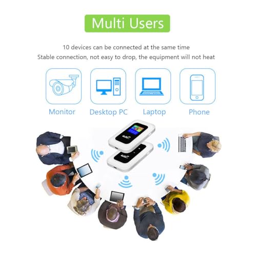 High-Speed 5G Connectivity