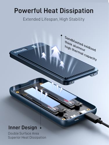 20Gbps Compatible to PCIe NVMe Harddrive Cloning HDD