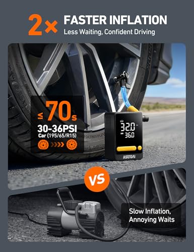 2x Faster Cordless Tyre Pump 150PSI for Car