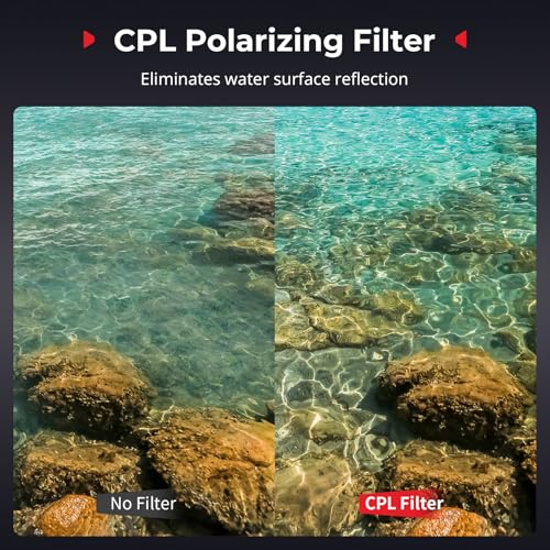 Includes CPL Polarizing Filter
